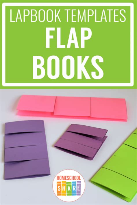 Flap Books For Your Lapbook Homeschool Share