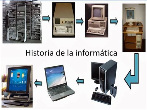 Historia De La Informatica Timeline Timetoast Timelines