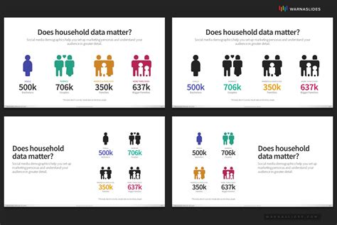 Demographic And Data And Powerpoint Template Best Powerpoint Template 2021