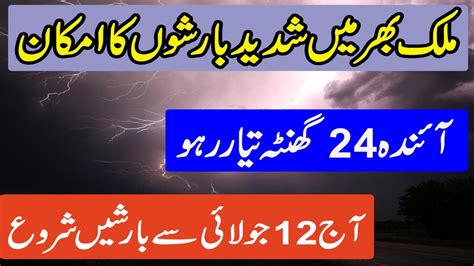 Today News Weatherpakistan Weather Forecastweather Updateaaj Ka