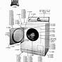 Maytag Gas Dryer Schematic