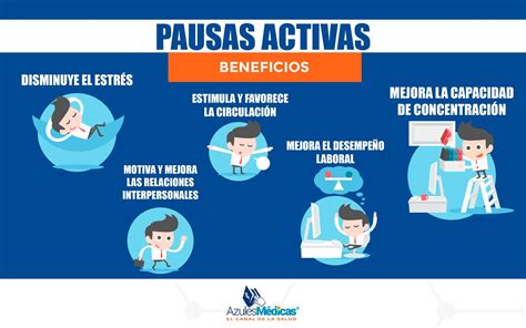 Ideas De Pausas Activas Pausa Activa Ejercicios Salud Laboral Images