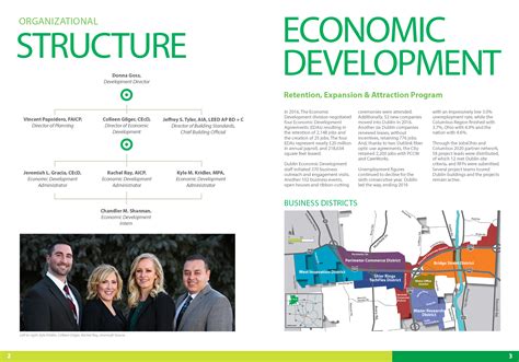 Economic Development Annual Report Thrive In Dublin Ohio Usa