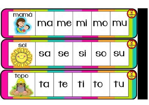 Silabas Para Aprender A Leer Preescolar Tesama