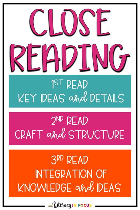 Create Your Own Differentiated Close Reading In Three Easy Steps
