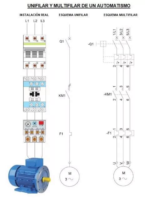 Partes Y Tipos De Diagramas ElÉctricos Electrotec Esquemas