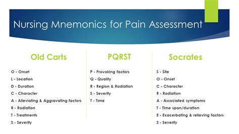 104 Clinical Reasoning And Decision Making For Pain And Mobility