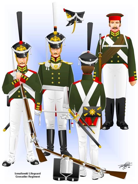 Uniforms And Flags Of The Imperial Russian Army 1805 1814 Russian