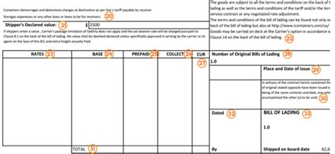 Firms and port codes cbp firms report 9016: Baltimore Form C Bill Of Lading / Car Shipping Service To ...