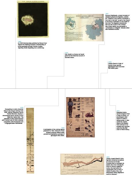 Persuade, inform, entertain, share an experience or feeling identify the author's purpose and support it by returning to the text for details and information. CABINET // Book Talk and Release Party / "Cartographies of ...