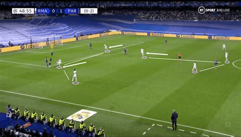 Uefa Champions League 202122 How Ancelotti Engineered Real Madrids 3