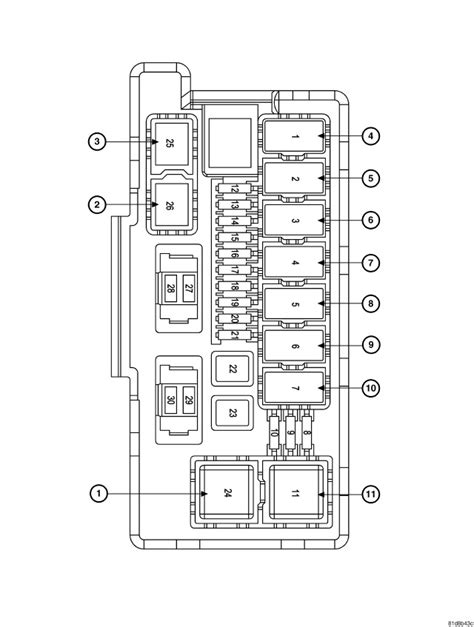 Fuse box diagram (location and assignment of electrical fuses and relays) for jeep wrangler (jk; 2008 Jeep Compass Interior Fuse Box Location | Brokeasshome.com