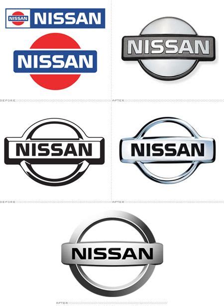 Nissan Logo Evolutions Another Version Nissan Logo Nissan Logo