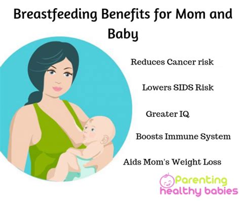 Breastfeeding Benefits For Mom And Baby
