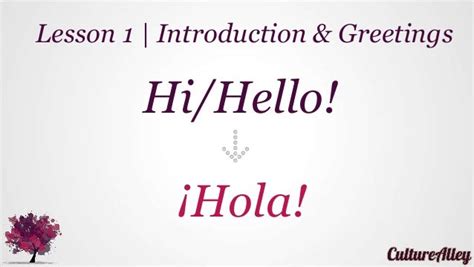Basic Spanish Lesson 1 Introductions And Greetings