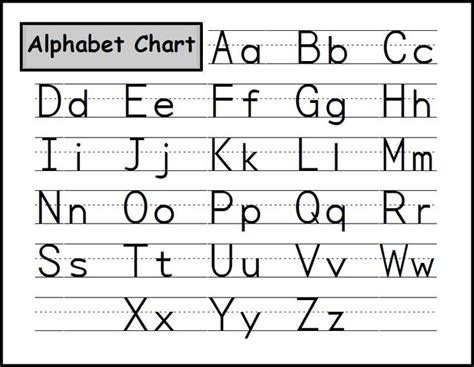 Combining these letters is how the words necessary for communication develop. Preschool+Alphabet+Chart | Free alphabet chart