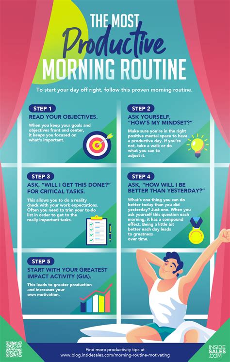 How To Start Your Day To Be More Productive And Motivated Infographic