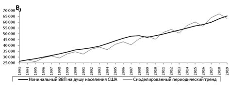 Jun 30, 2021 · прожиточный минимум в украине, который с 1 июля повышается на 105 грн, ни на что не повлияет и не соответствует потребностям граждан. Модель Wonderland как вспомогательный инструмент ...