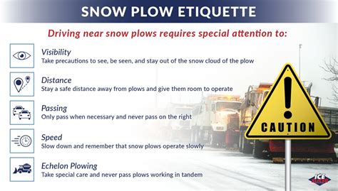 Snow Plow Etiquette