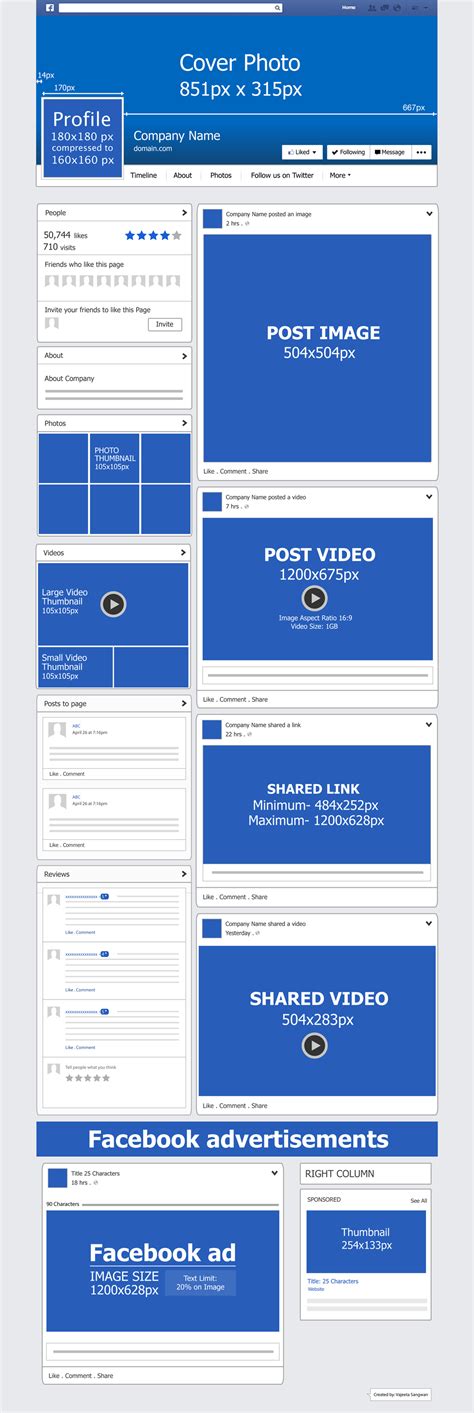 Facebook Post Dimensions 2015 Facebook Post Dimensions Facebook Post