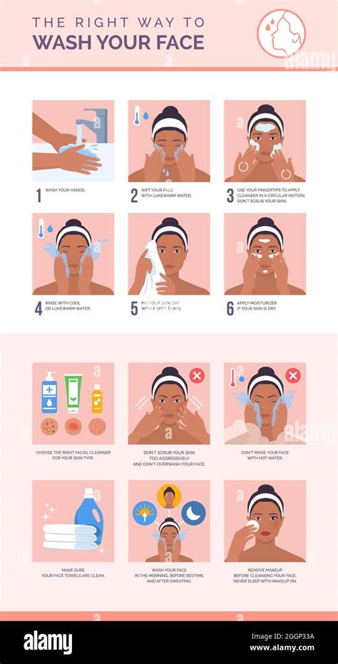 La manera correcta de lavar su cara cómo limpiar su cara correctamente el cuidado de la piel y