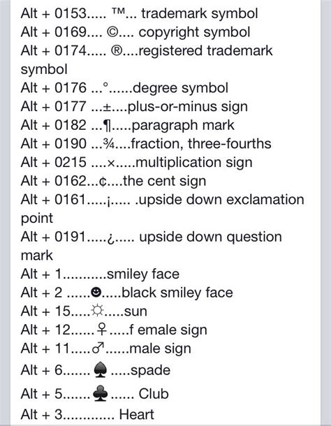 Charts Of How To Make Different Symbols With Your Keyboard Musely