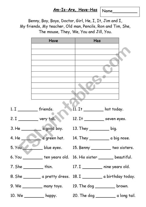Is Am Are Have Has Esl Worksheet By Noonninhell
