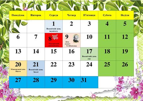 Календарне планування ГПД березень 2023 Інші методичні матеріали