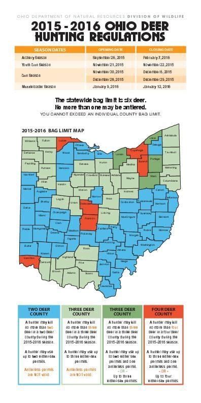 2015 2016 Ohio Deer Bag Limit Map