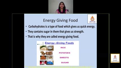 Energy Giving Food Youtube