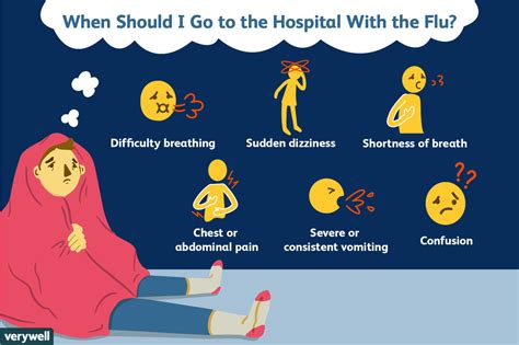 When Should You Go To The Hospital With The Flu