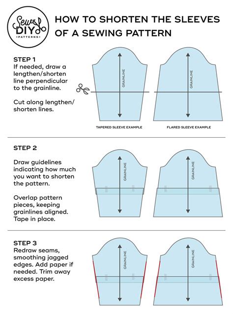 how to shorten or lengthen the sleeves of a sewing pattern video tutorial — sew diy
