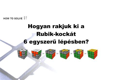 A Rubik Kocka Kirakása Kezdőknek 🤓 𝐂𝐮𝐛𝐞𝐒𝐨𝐥𝐯𝐞𝐜𝐨𝐦 In 2023 Solving A