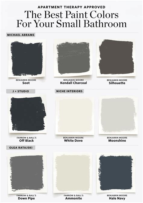 16 Perfect Paint Shades For Your Bathroom Small Bathroom Colors