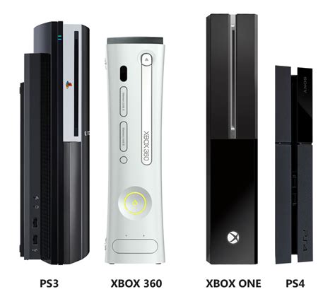 The Sizes And Boxes For The New Consoles Dimensions Added