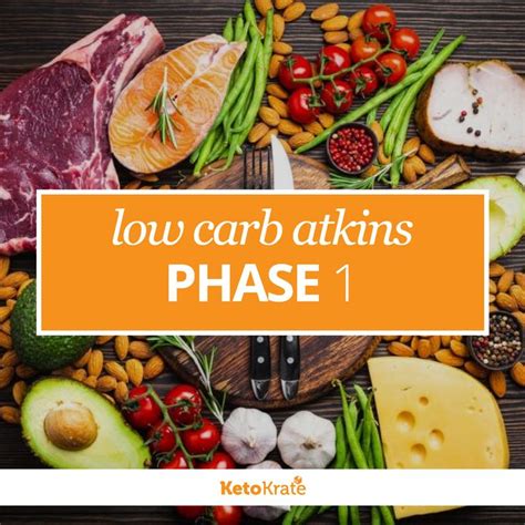 Whilst the controversy has brought a lot of attention to low carb diets, it also masks how succesful low carb ketogenic diets can be. Pin by Keto Krate on Low Carb Atkins Phase 1 | Atkins diet ...