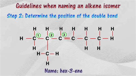 Isomerism In Alkenes Youtube