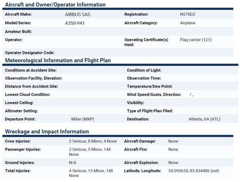 Understanding Turbulence Delta Air Lines Flight 175 Incident Avs