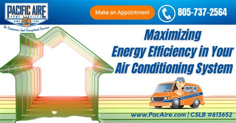 Maximizing Energy Efficiency In Your Air Conditioning System Pacific Aire