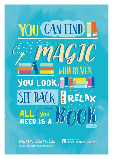 Posters To Encourage Reading Reading Poster Quote Behance Project