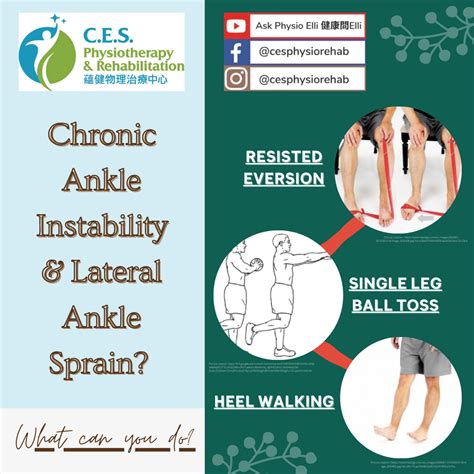 Chronic Ankle Instability And Lateral Ankle Sprain