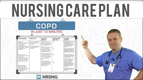 Nursing Care Plan For Copd Ppt The Copd X Plan Thoracic And Sleep