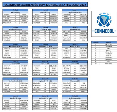 Cbf definiu a tabela de datas, horários e locais dos jogos de oitavas de final da copa do brasil 2021. Brasil estreia contra a Bolívia nas Eliminatórias para a ...