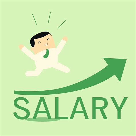 Annual Salary To Hourly Income Conversion Calculator