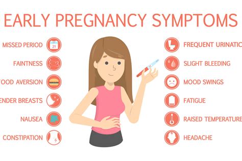 Qa What Are Implantation Cramps