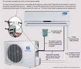 Air Conditioner Installation Diagram Photos