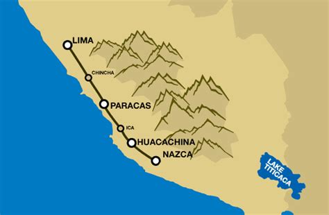 Full Day Huacachina Y Paracas Desde Lima Escape From Lima