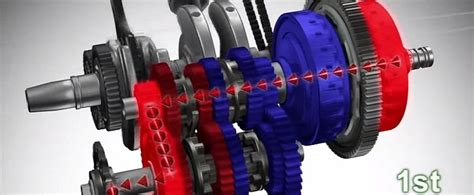 This video illustrates with the help of animation why dcts are the best transmission ever. Honda Rumored to Develop Dual Clutch Transmission ...