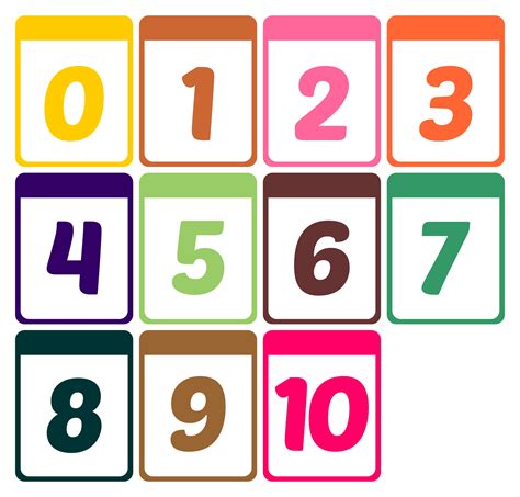 Number Cards 0 10 Free Printable Free Printable Templates