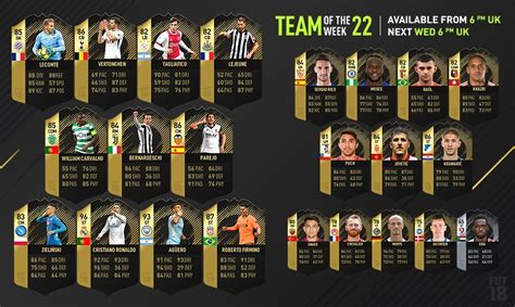 The ratings will likely be revealed in august 2021. FIFA 18 TOTW 22 - Das Team der Woche 22 im Ultimate Team